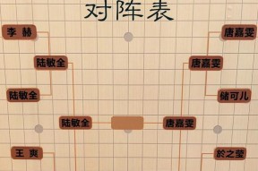 完美世界中单挑技巧如何练习？