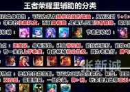 怎么p荣耀王者？提升段位的策略和技巧有哪些？