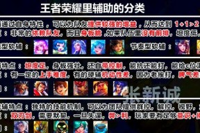 怎么p荣耀王者？提升段位的策略和技巧有哪些？