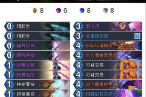 炉石新卡鲍勃如何获得？新卡的获取途径是什么？
