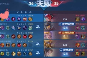 mvp王者荣耀获得条件是什么？