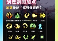 dnf技能小窗口设置方法是什么？