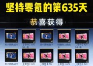 CF通行证音效卡宝箱需要多少级才能购买？