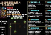 封魔剑魂在地下城中如何打怪？封魔剑魂打怪有什么技巧？
