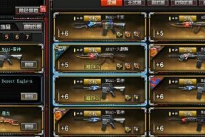 cf中哪些枪械使用率最高？占比情况如何？