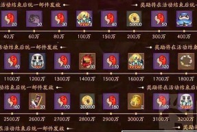阴阳师批量上锁方法是什么？批量上锁有什么好处？