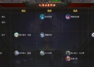 魔域转换绝色的操作方法是什么？有什么注意事项？