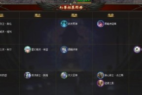 魔域转换绝色的操作方法是什么？有什么注意事项？