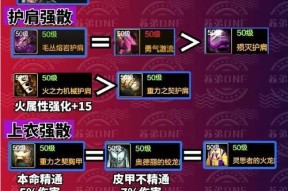 地下城装备脱下的正确步骤是什么？