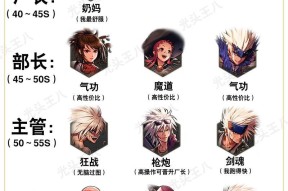 dnf转移功能的目的是什么？
