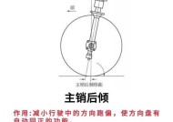 后置刀塔正转方向调整方法是什么？如何正确设置？