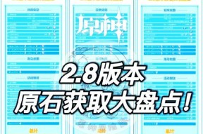 原神不推主线原石获取地点？原石多的地方有哪些？