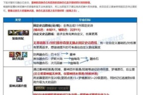 地下城预约重泉版本的步骤是什么？预约后有什么好处？
