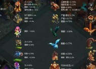 部落冲突国王获取途径是什么？国王有何作用？
