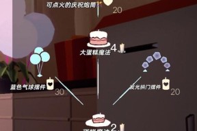 完美世界龙令兑换物品有哪些？