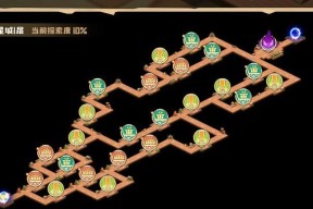 四叶草剧场（以游戏为主）
