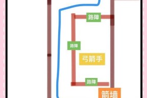 《兽人必须死2》蘑菇地狱无尽模式无损打法攻略（彻底摧毁兽人大军）