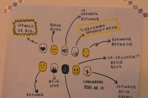 魔兽世界小鬼如何学习书籍？学习书籍的步骤是什么？