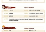 阴阳师结界防守中蓝血式神如何应对？有哪些策略？