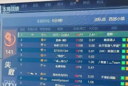 逆战战绩查询方法是什么？