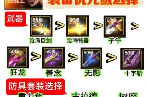 DNF合成装备需要哪些材料？