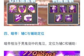 dnf鬼玩法技巧是什么？