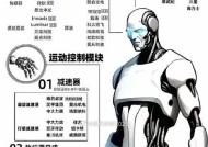 反恐精英2机器人难度调整方法是什么？