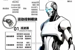 反恐精英2机器人难度调整方法是什么？