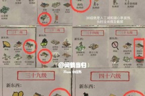 《江南百景》游戏中的西域商贾攻略任务玩法剖析（探索西域古道）