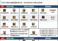 dnf新版本中剑魂装备如何获取？有哪些途径？
