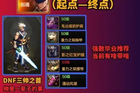 dnf中哪个职业最需要操作技巧？技术流玩家推荐？