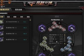 挑战cf伤害加成多少合适？如何平衡伤害与生存？