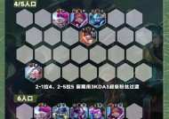 打造王牌阵容，掌握1025森林重装法（以云顶之弈为例）