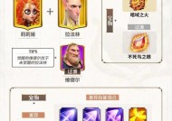觉醒火法阵容在皇室战争中如何搭配？搭配技巧有哪些？