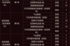 魔域物品快捷栏使用方法是什么？如何高效管理物品？