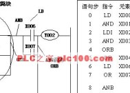 问道战斗指令如何标记？标记战斗指令的步骤是什么？