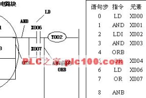 问道战斗指令如何标记？标记战斗指令的步骤是什么？