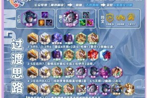 替身宝宝在王者征途中的搭配技巧有哪些？