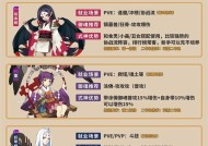 阴阳师双性别角色获取途径有哪些？
