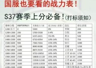 战力标结算方法是什么？