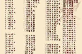 《三国群英传5》游戏秘籍大揭秘（助你成为无敌的三国战略家）