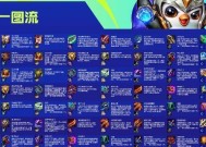 金铲铲之战（游戏世界中）