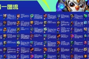金铲铲之战（游戏世界中）