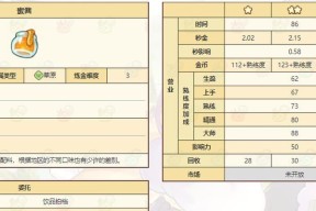 诺弗兰物语妖精口粮有哪些作用？如何使用效果最佳？