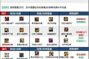 DNF剑魂最适合使用哪种剑？选择武器的依据是什么？