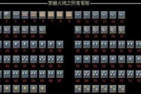 CF列兵到少尉升级最快方法是什么？需要多少经验？