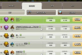 都城友谊在部落冲突中的开启条件是什么？