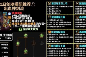 剑魂风火雷电技能选择的策略是什么？