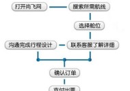 绝地求生DMA购买流程是怎样的？
