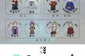 《原神纯水精灵最简单的角色打法》（打造无敌水系阵容）